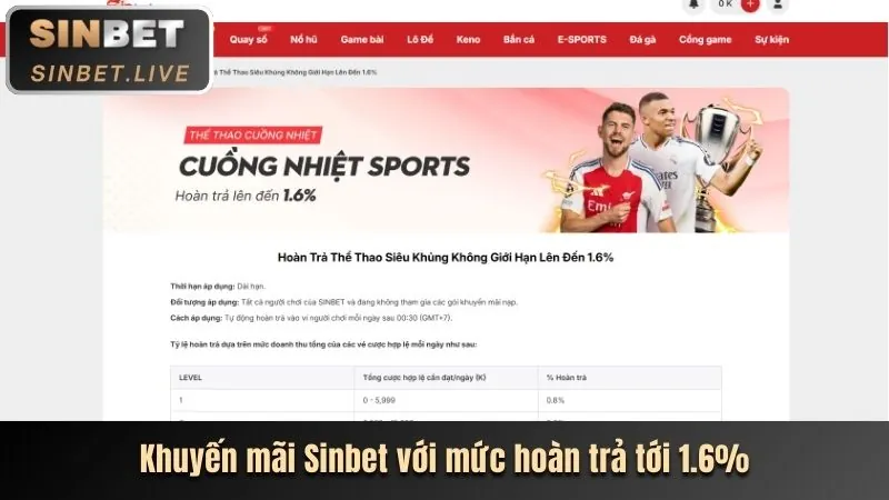 Hình ảnh giao diện thân thiện